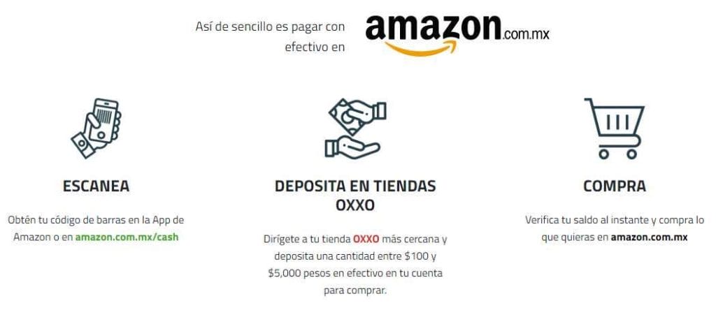 Amazon  Cash oxxo