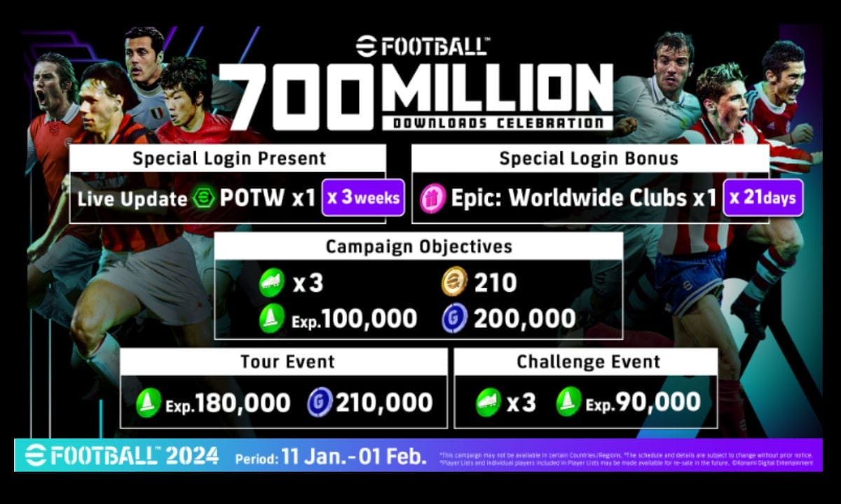 eFootball 2024, Konami